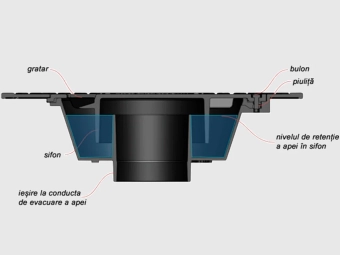 Трап чугунный с вертикальным выпуском D110 мм, класс нагрузки M125 (250x250x108)