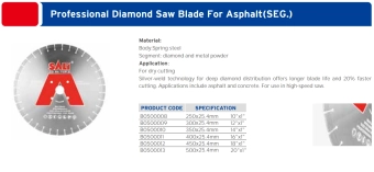 Профессиональный алмазный диск для бетона, твердой брусчатки, твердого кирпича 350*3,2*25,4 мм, Sali