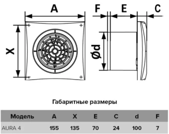 Дизайнерский вытяжной вентилятор с обратным клапаном DICITI AURA 4C D100 Chrome