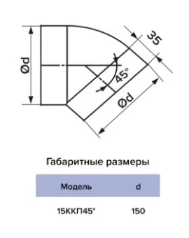 Колено ККП D150 45° пластик ERA