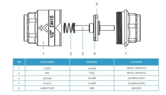 Обратный клапан с латунной пластиной HYDRO-S PREMIUM, FF - 1"