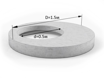 Крышка железобетонная D=1.5m; d=0.5m