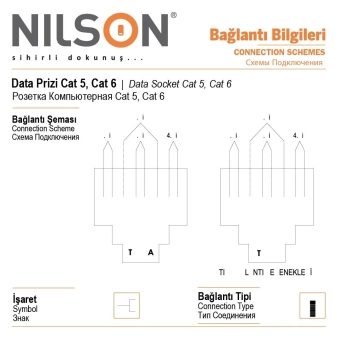 Розетка для передачи данных ALEGRA NILSON  RJ45 , белая