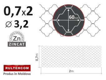 Декоративная сетка, ОЦ; d.3.2, H-0.70m, L-2.00m 60*60мм