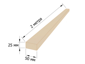 Рейка 50х25х2000мм