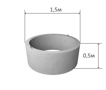 Кольцо железобетонное D=1.5m H=0.5m