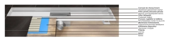 Трап для душа линейный Ø50 x 90° LINE FLH40-A2 С06 - 500 х 70 комплект