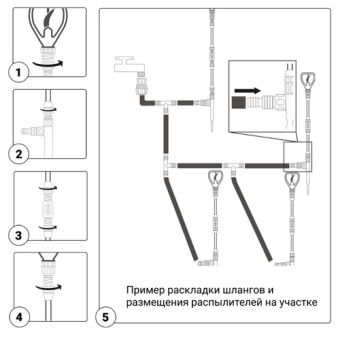 Комплект системы полива для картофельных полей до 100 м2