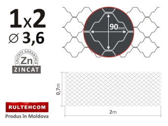 Декоративная сетка, ОЦ; d.3.6 H-1.00m, L-2.00m 90*90мм