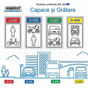 Решетка c рамой чугунная канализационная 500 х 750мм x 30мм EN124 C250