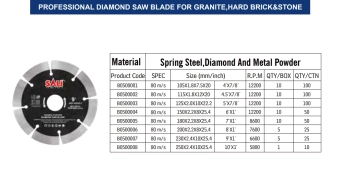 Профессиональный алмазный диск для бетона, твердой брусчатки, твердого кирпича 230*2,4*25,4 мм, Sali