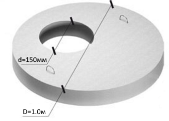 Крышка железобетонная D=1.0m; d=150mm