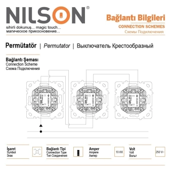 Выключатель перекрестный  1P ALEGRA NILSON белый