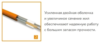 Кабель нагревательный "Теплолюкс" Tropix ТЛБЭ 21,0 м/340 Вт (до 2,3 кв.м)