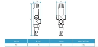 Термопредохранительный клапан - 3/4"