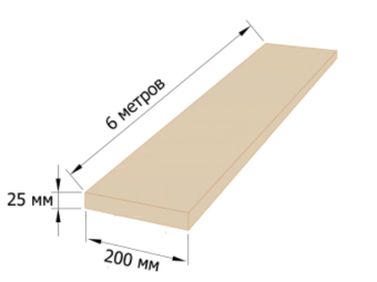 Доска 200*25*6000мм