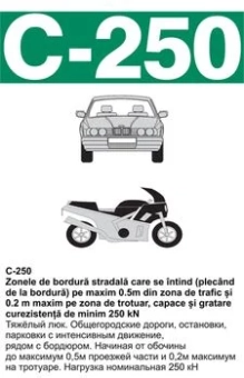 Решетка c рамой чугунная канализационная 500 х 750мм x 30мм EN124 C250