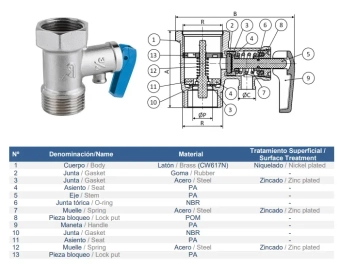 Предохранительный клапан 1/2" (8bar)(для бойлера) Genebre