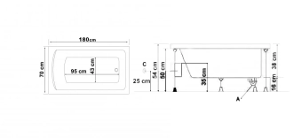 Прямоугольные ванные Milas 70*180см SG Stelle Banyo Турция