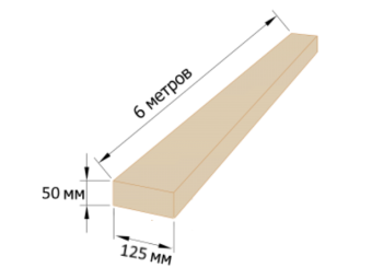 Доска 125*50*6000мм