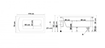 Прямоугольная ванна Milas 70*170см SG Stelle Banyo Турция