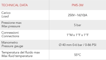 Реле давления PM/5 (1-5 бар) (220V) 1" с манометром Italtecnica
