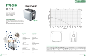 Интеллектуальный насос для воды PYPZ-380K; 5м³/ч; 1"; Elestar