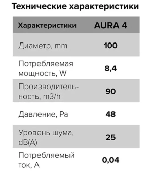 Дизайнерский вытяжной вентилятор с обратным клапаном DICITI AURA 4C D100 Chrome
